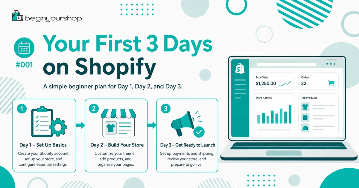 Three-day Shopify setup plan for beginners