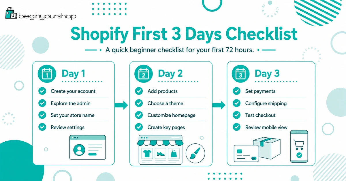 Shopify first three days checklist