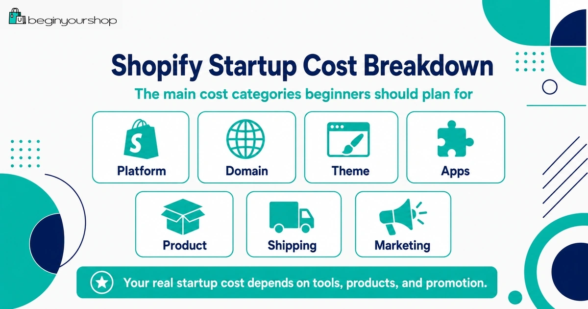 Shopify startup cost breakdown for beginners