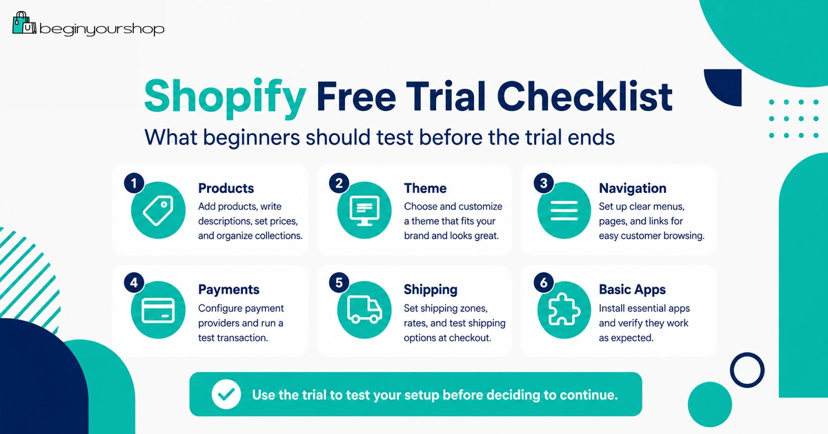 Shopify free trial checklist for beginners