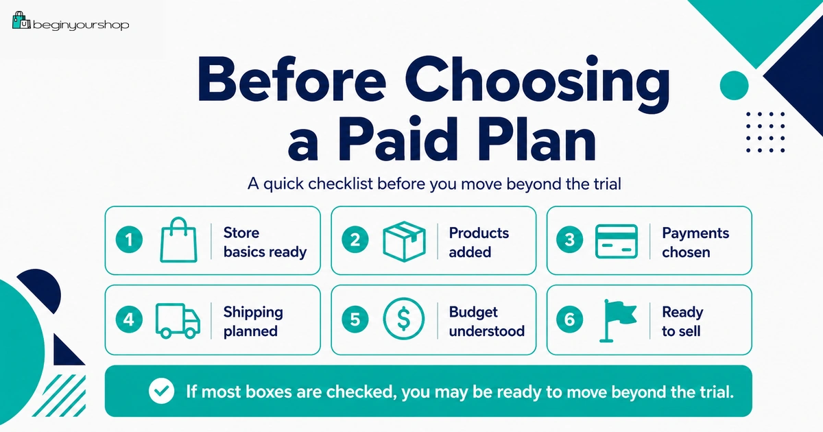 Checklist before choosing a paid Shopify plan after the trial