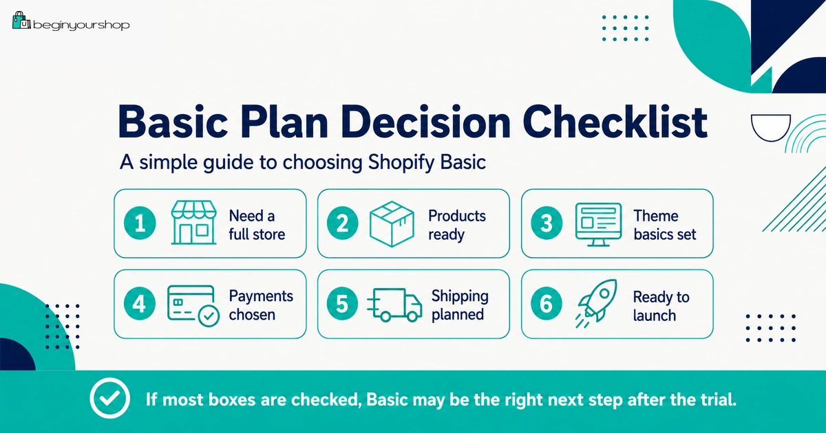 images/blog/blog-011-shopify-basic-plan-overview.webp