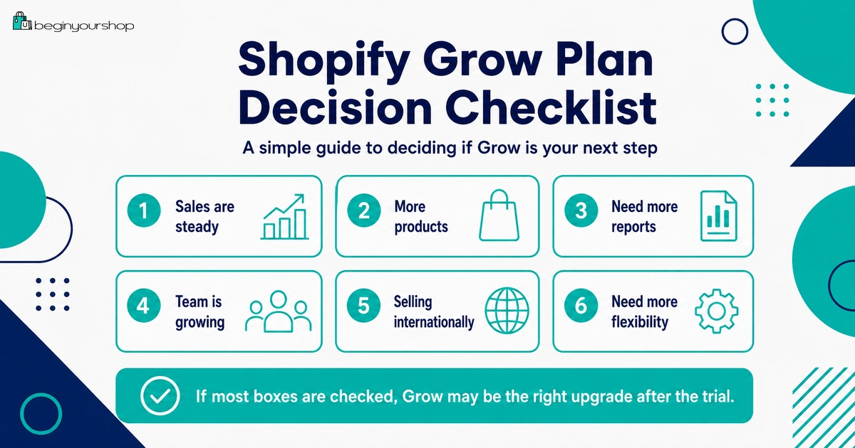 Checklist for deciding whether to upgrade to the Shopify Grow plan