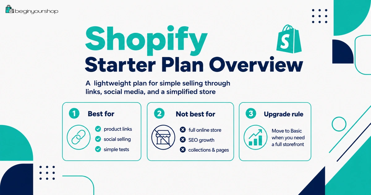 Shopify Starter plan overview for beginners