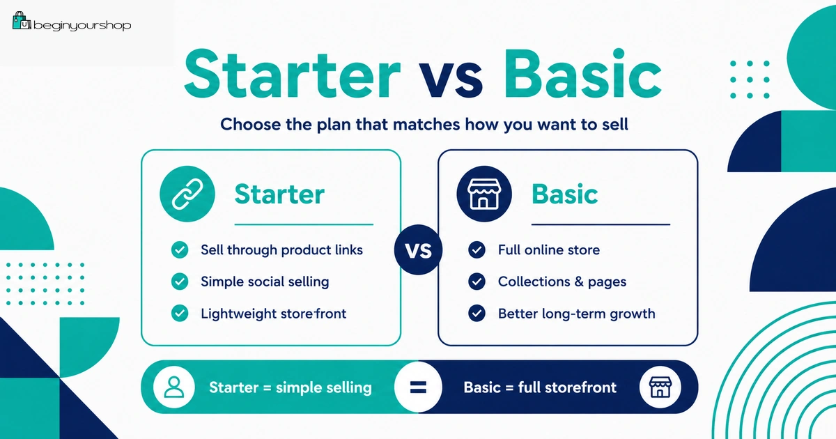 Shopify Starter compared with Shopify Basic for beginners