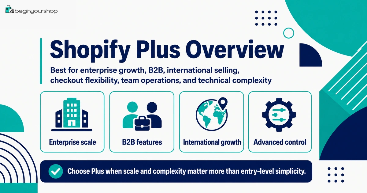 Shopify Plus plan overview for high-volume and enterprise businesses