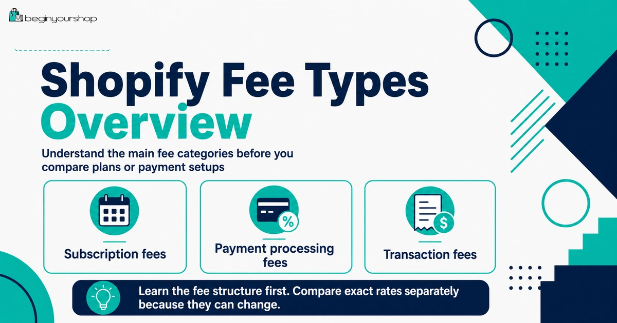 Shopify subscription fees payment processing fees and third-party transaction fees explained