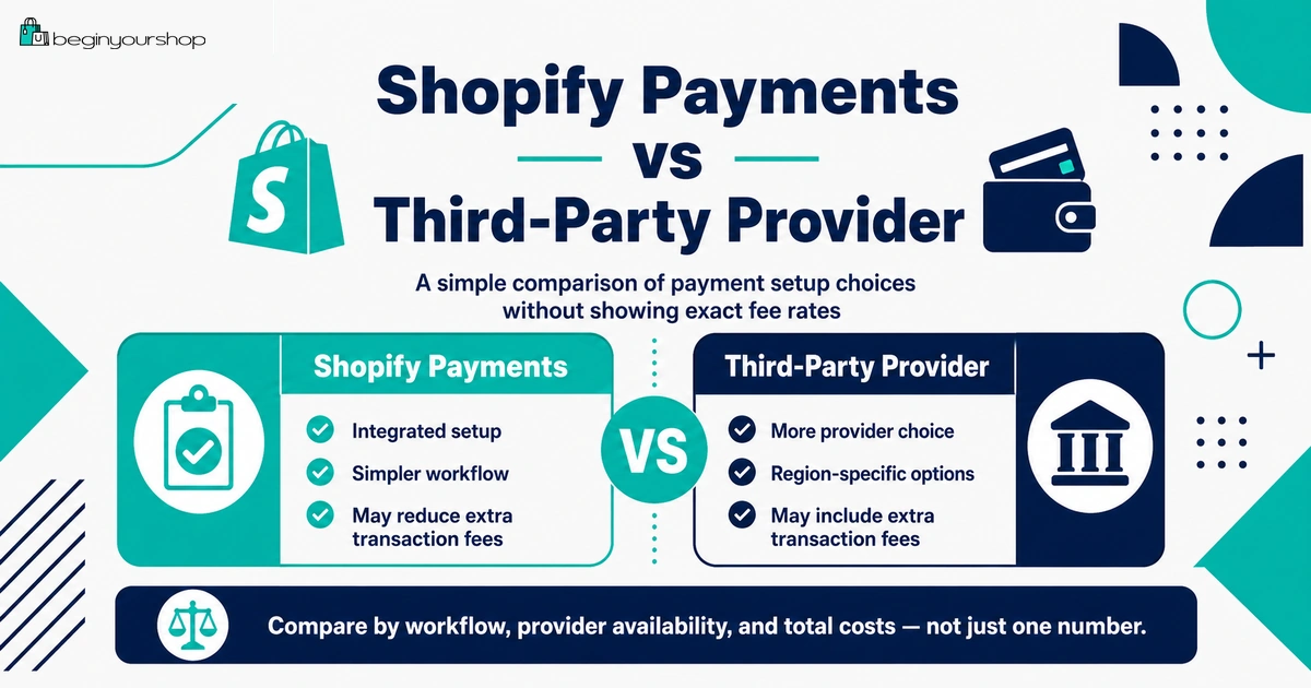 Shopify Payments compared with third-party payment providers for transaction fees