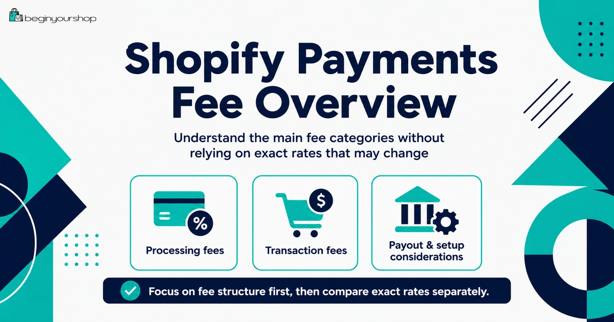 Shopify Payments fee types including credit card rates transaction fees payouts refunds and chargebacks