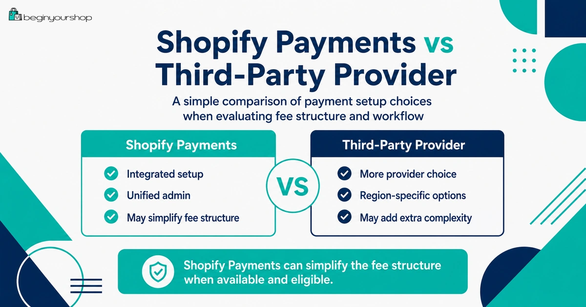 Shopify Payments compared with third-party payment providers for beginners
