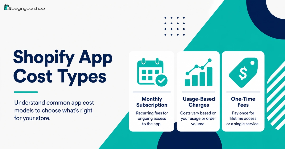 Shopify app cost types including free plans subscriptions usage charges one-time charges and external billing