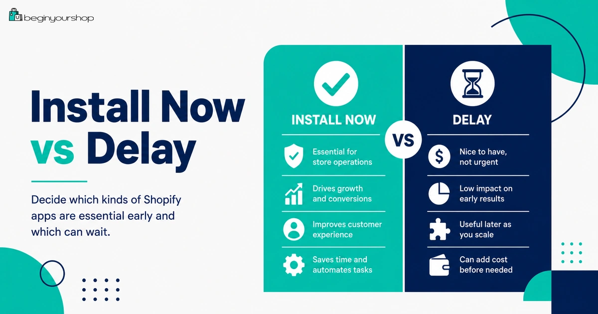 Shopify apps beginners might need versus apps to delay until traffic or sales