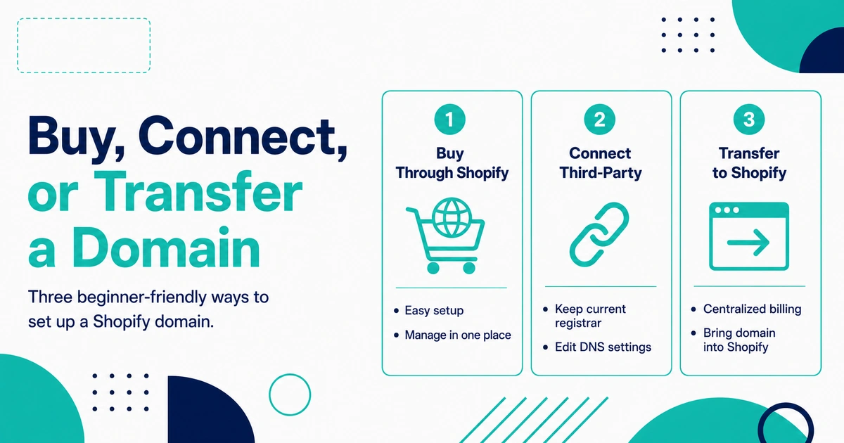 Buying connecting and transferring a Shopify domain compared for beginners