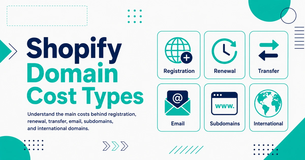 Shopify domain cost types including registration renewal transfer email hosting subdomains and international domains