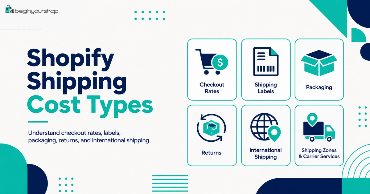 Shopify shipping cost types including checkout rates labels packaging returns and international shipping