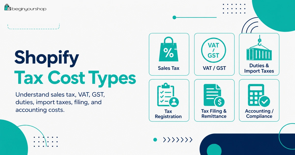 Shopify tax cost types including sales tax VAT GST duties import taxes filing and accounting costs