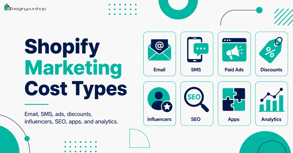 Shopify marketing cost types including email SMS ads discounts influencers SEO apps and analytics