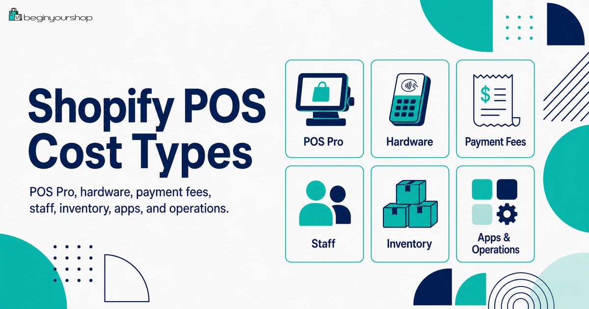 Shopify POS cost types including POS Pro hardware payment fees staff inventory apps and operations