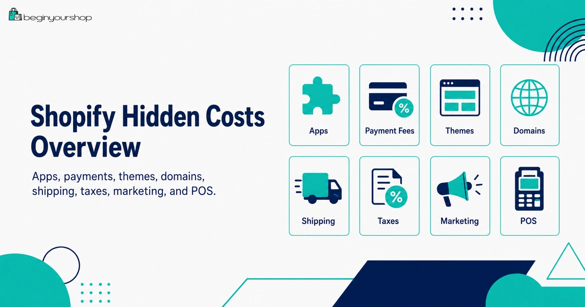 Shopify hidden costs overview including apps payments themes domains shipping taxes marketing and POS