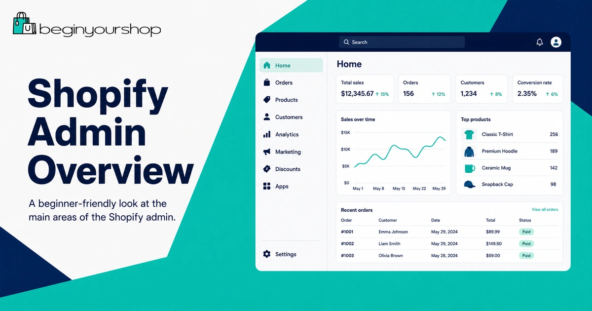 Shopify admin overview for beginners