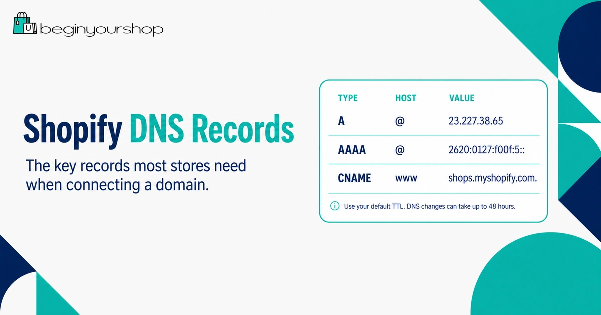 Shopify DNS records for A AAAA and CNAME setup