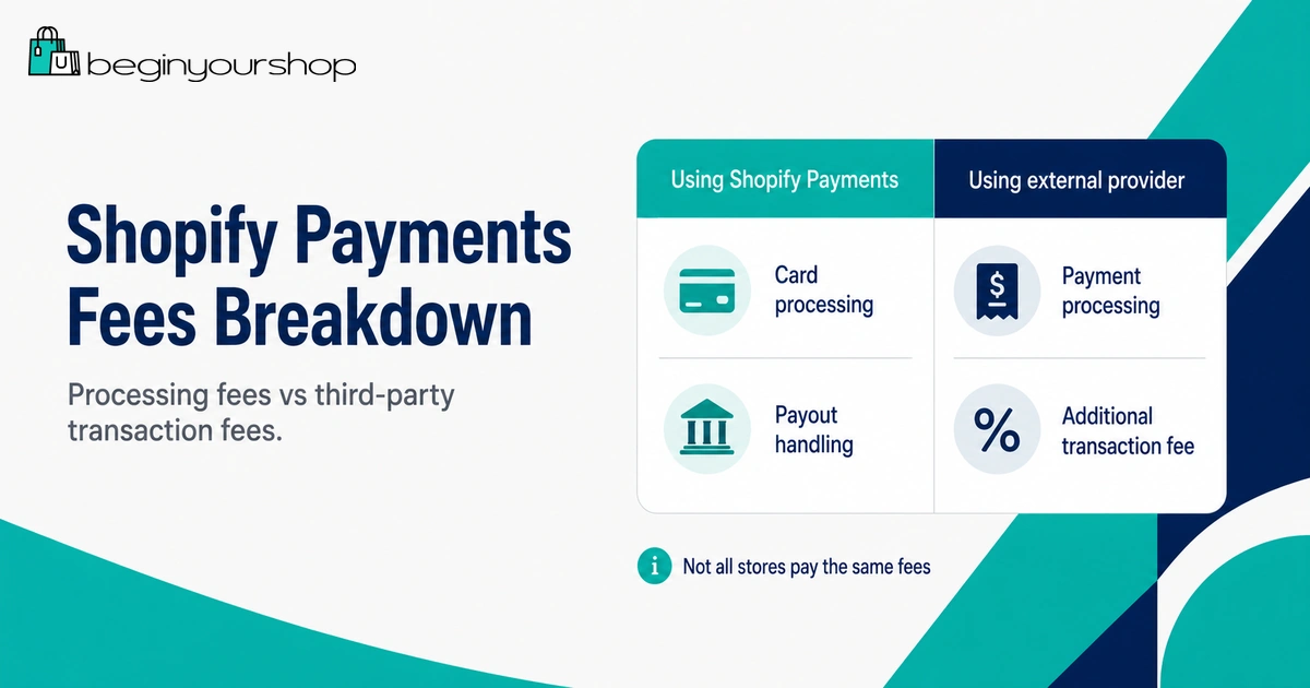 Shopify Payments fees and third-party transaction fees explained
