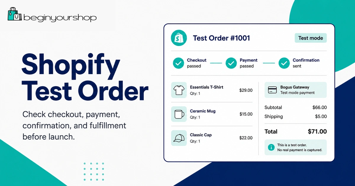 Placing a Shopify test order before launch