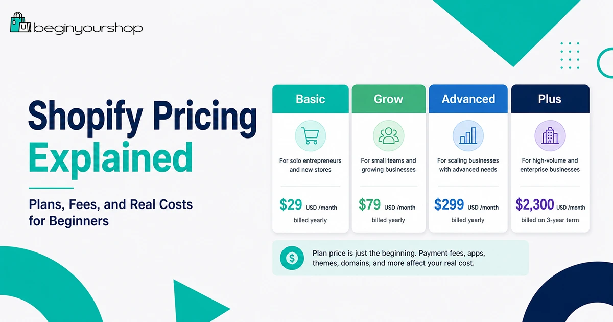 Shopify Pricing Explained